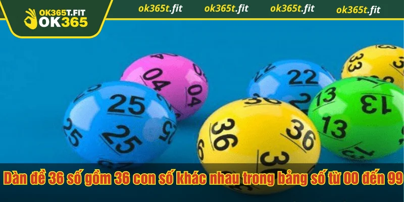 Dàn đề 36 số gồm 36 con số khác nhau trong bảng số từ 00 đến 99