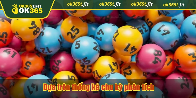 Dựa trên thống kê chu kỳ phân tích