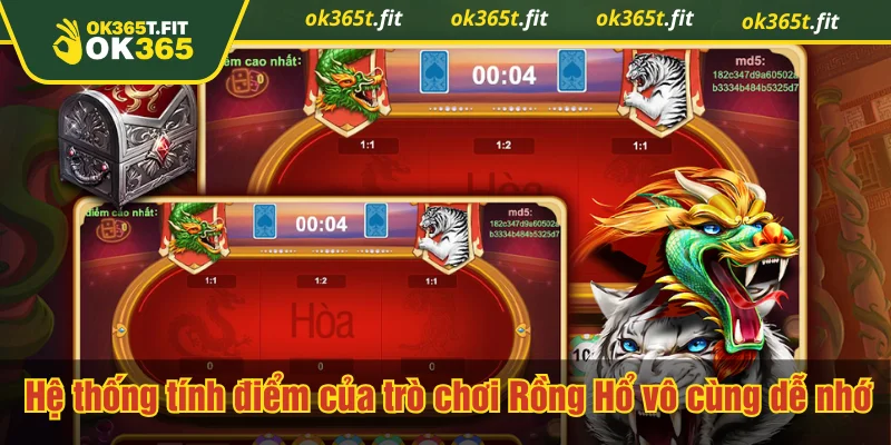 Hệ thống tính điểm của trò chơi Rồng Hổ vô cùng dễ nhớ