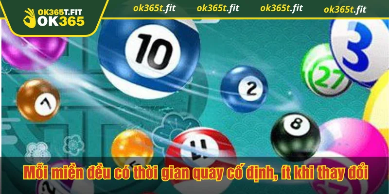 Mỗi miền đều có thời gian quay cố định, ít khi thay đổi