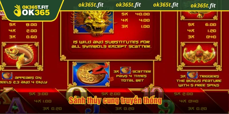 Sảnh thủy cung truyền thống