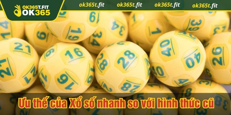 Xổ số nhanh tại ok365 được đầu tư về trải nghiệm người dùng