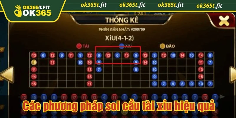 Bet thủ cần nhận diện đúng dạng cầu khi soi cầu tài xỉu