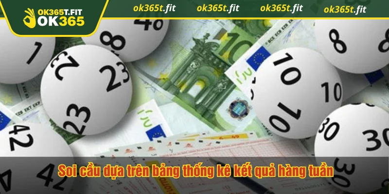 Soi cầu dựa trên bảng thống kê kết quả hàng tuần