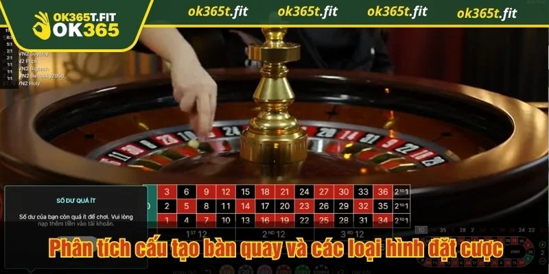 Thiết kế bàn quay ảnh hưởng trực tiếp tới tỷ lệ trả thưởng